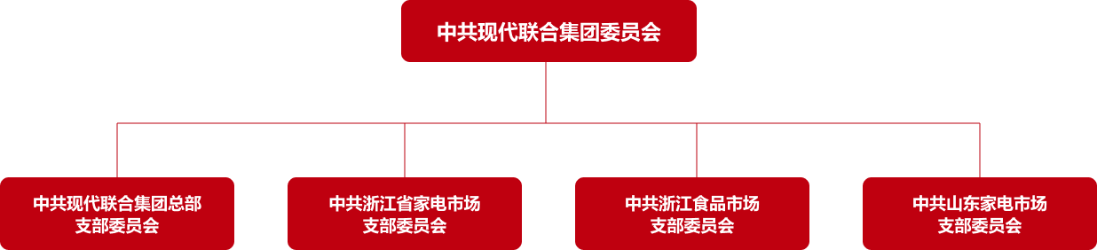 伟德体育 - 综合体育赛事平台|奥体中心相助同伴